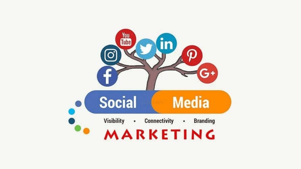 Social media marketing