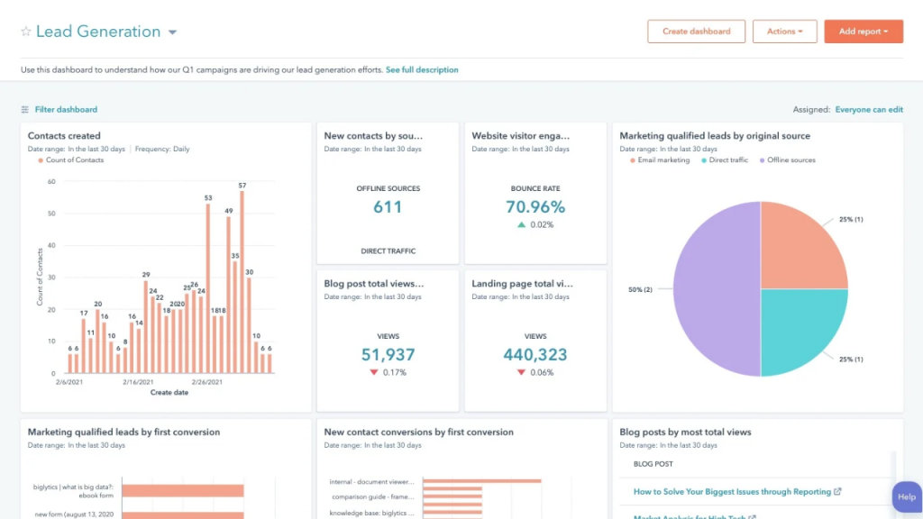 Hubspot lead generation interface 